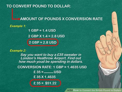 Convert British Pounds to US Dollars: A Comprehensive Guide for 2025